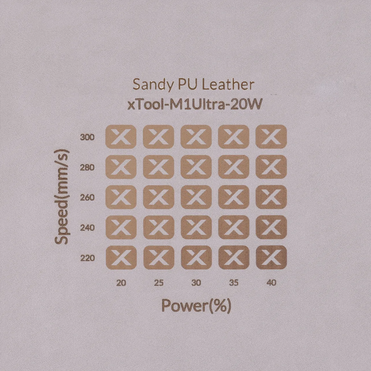 Sandy PU Leather test grid