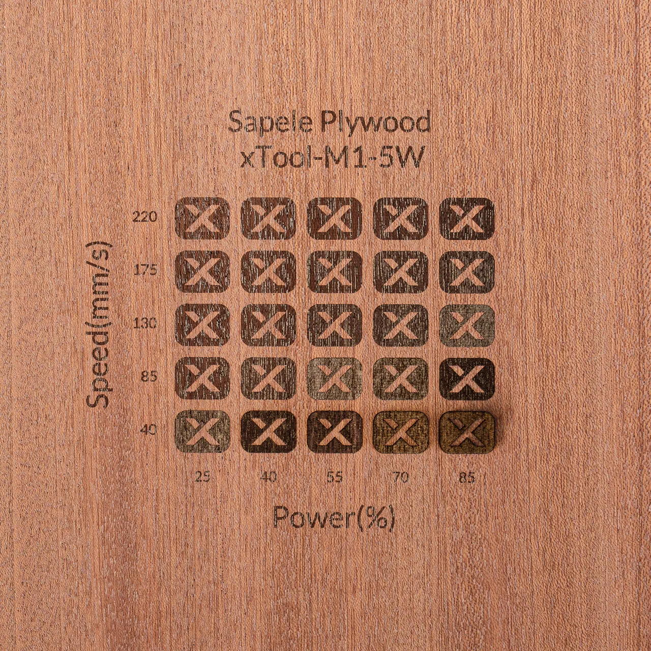 1/8"(3mm) Sapele Plywood test grid