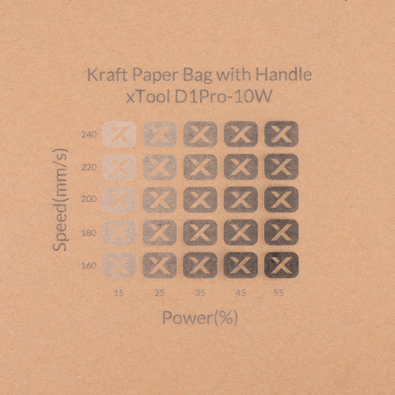 Kraft Paper-7oz(250g) test grid