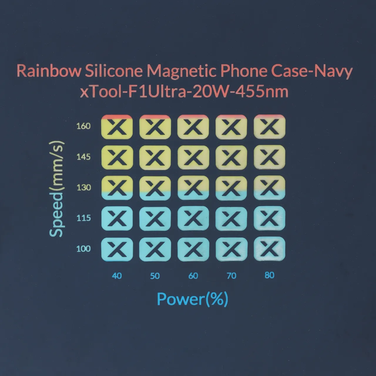 Rainbow Silicone Magnetic Phone Case Navy test grid