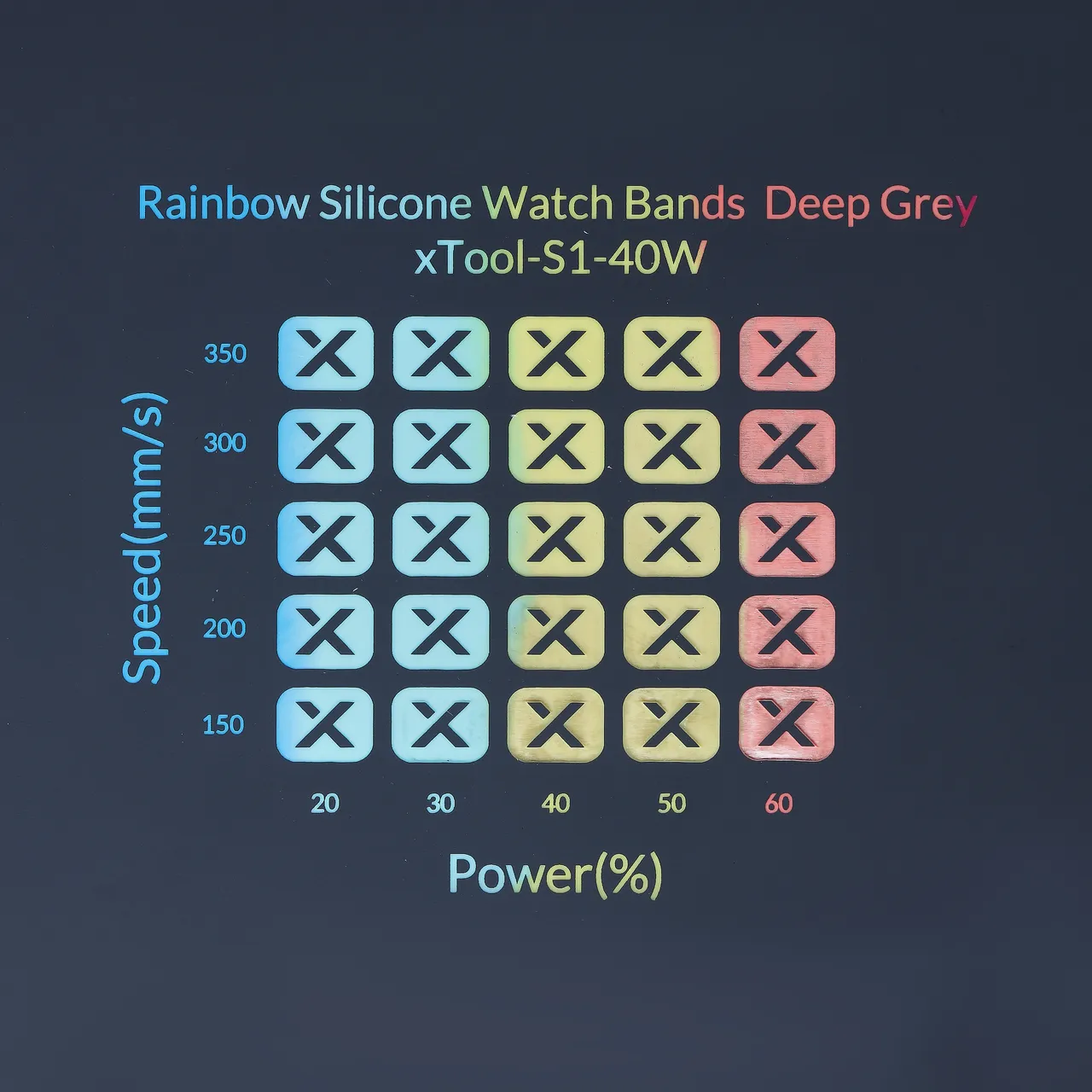 Rainbow Silicone Watch Bands Deep Grey test grid