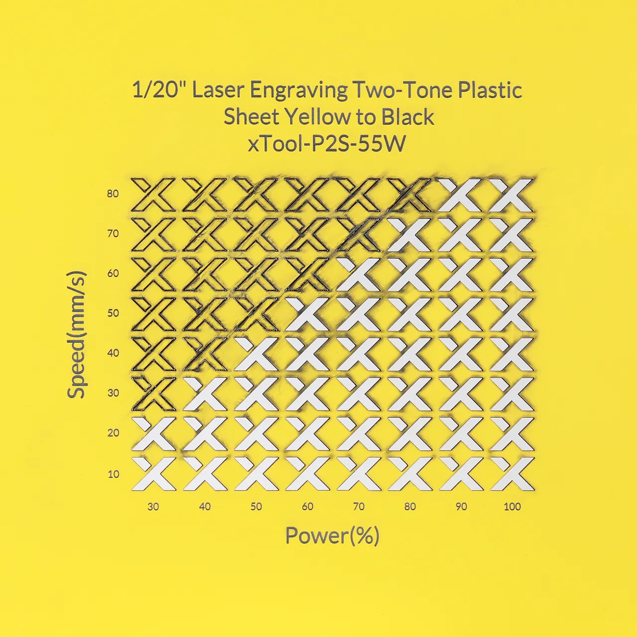 1/20"(1.3mm) Yellow to Black Laser Engraving Two-Tone Plastic Sheet test grid
