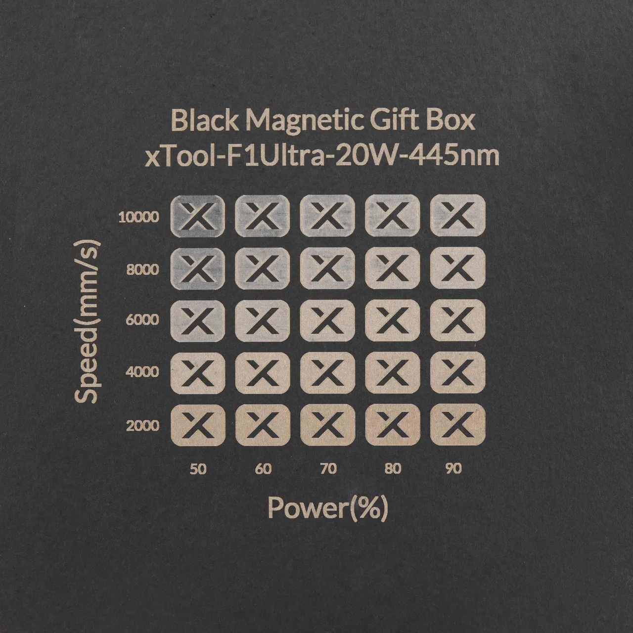 Grey Cardstock Mounted Black Kraft Paper-4.4oz(150g) test grid