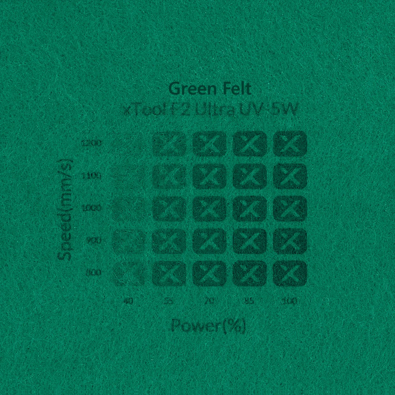 1/8"(3mm) Green Felt test grid