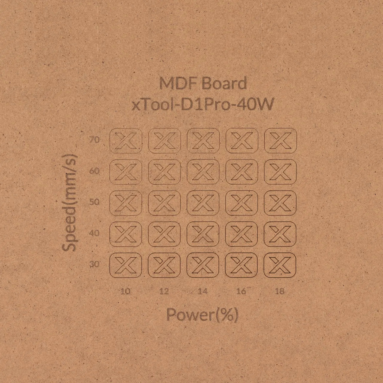 1/8"(3mm) MDF Board test grid