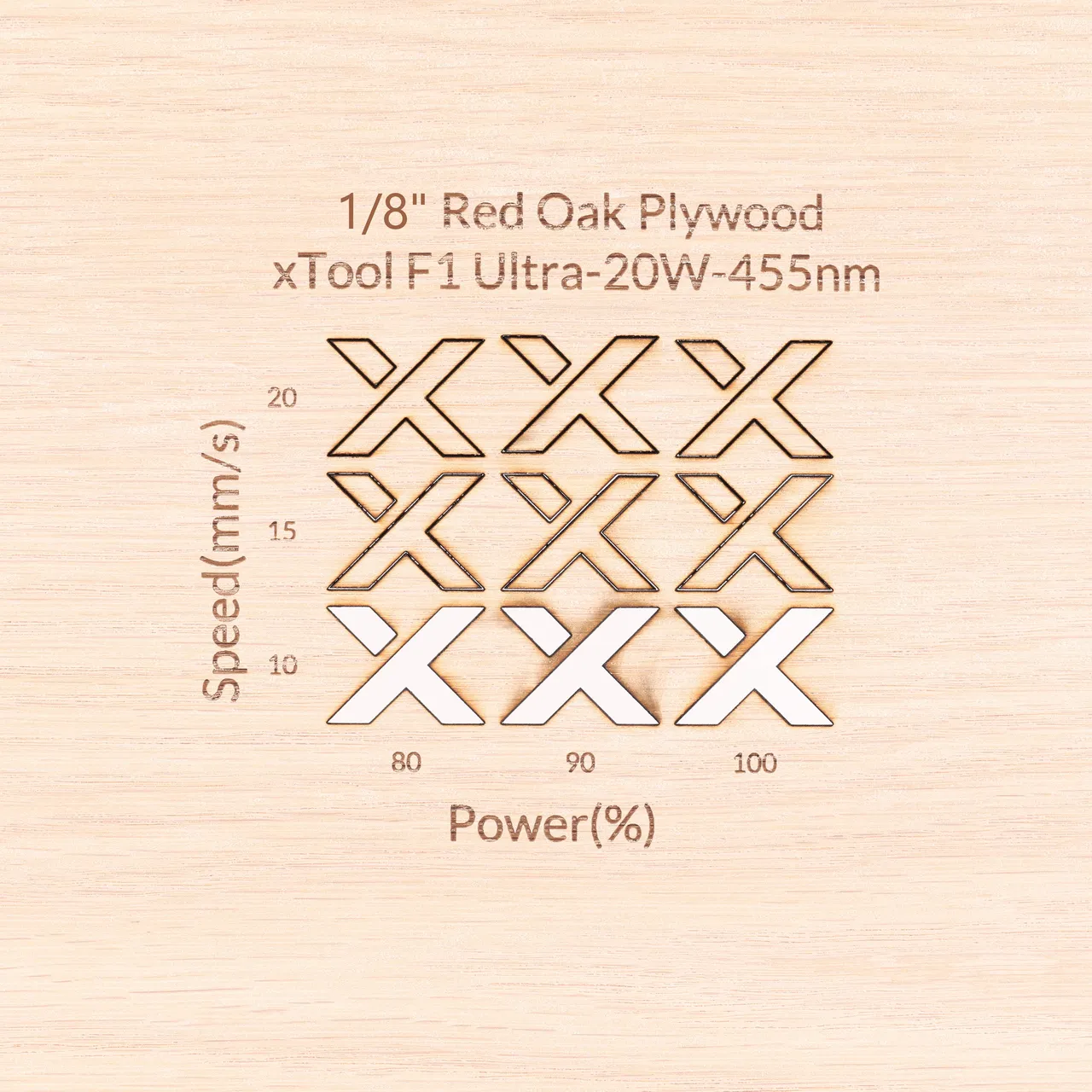 1/8"(3mm) Red Oak Plywood test grid