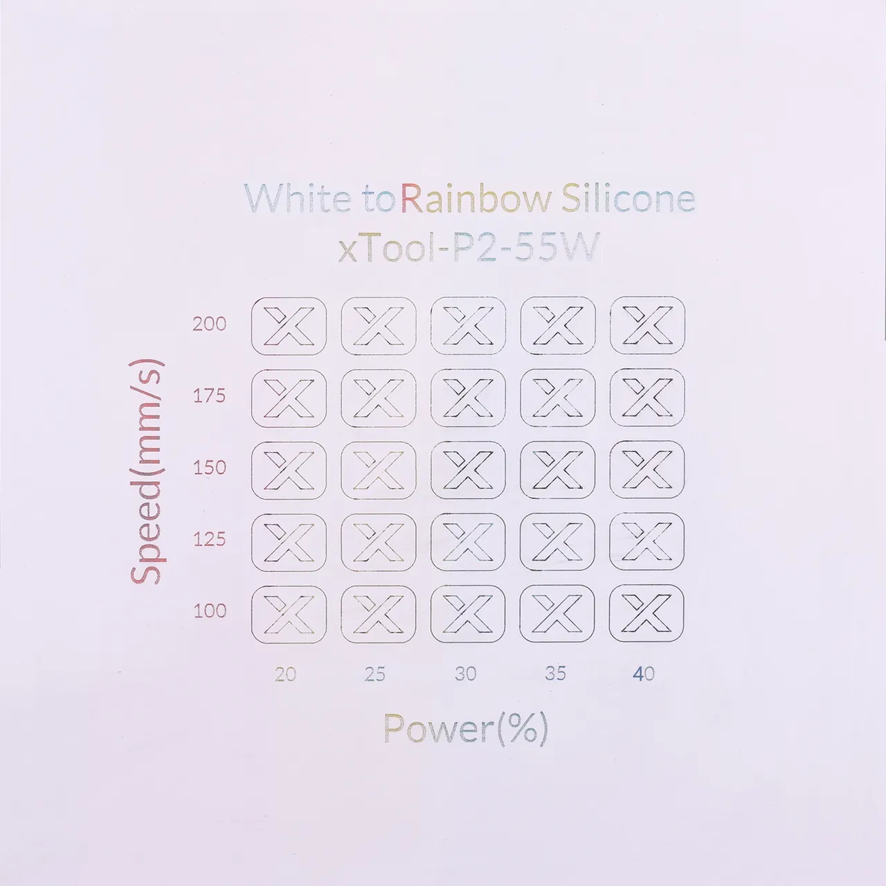White to Rainbow Silicone test grid