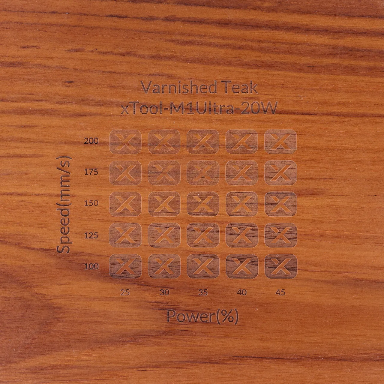 Varnished Teak test grid