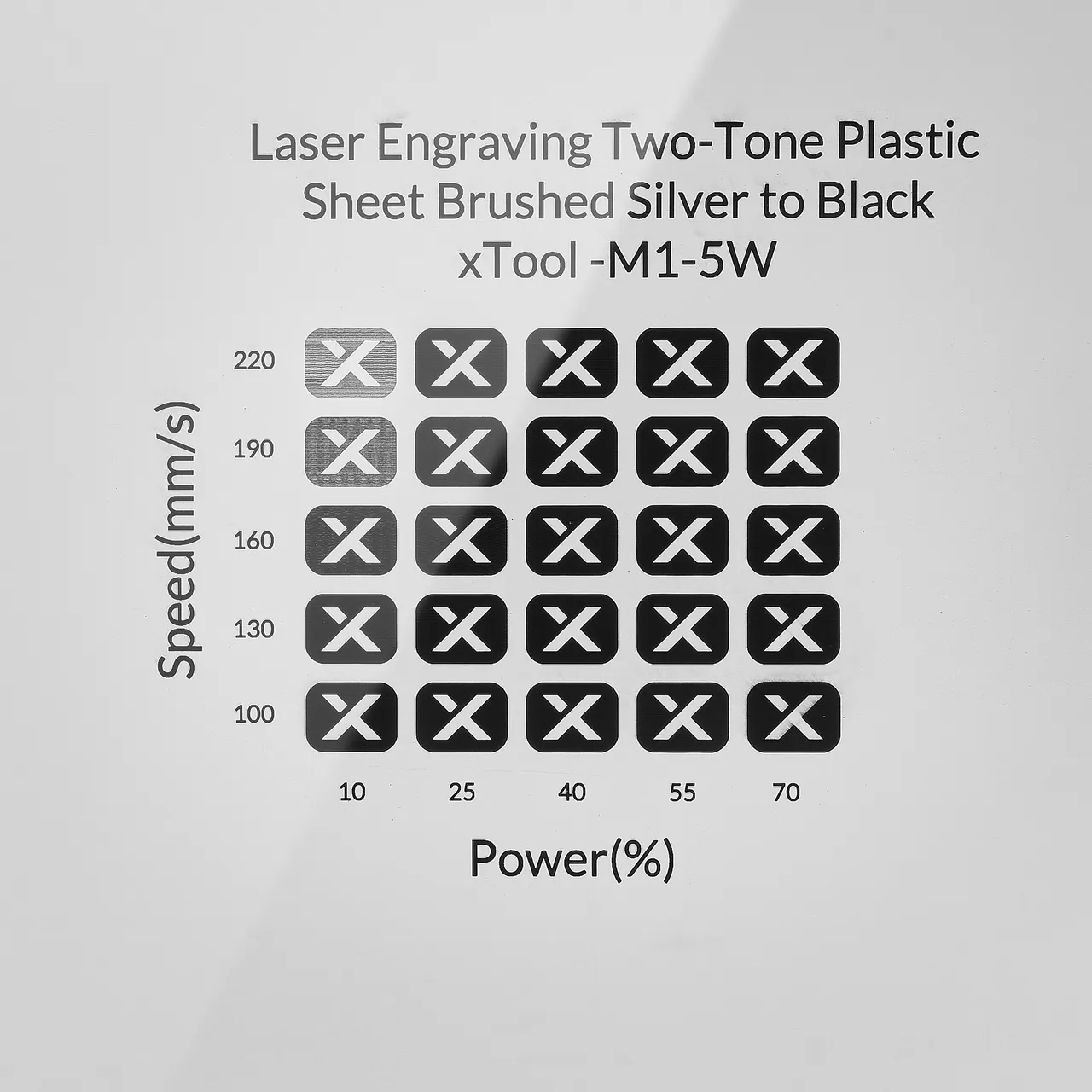 1/20"(1.3mm) Brushed Silver to Black Laser Engraving Two-Tone Plastic Sheet test grid