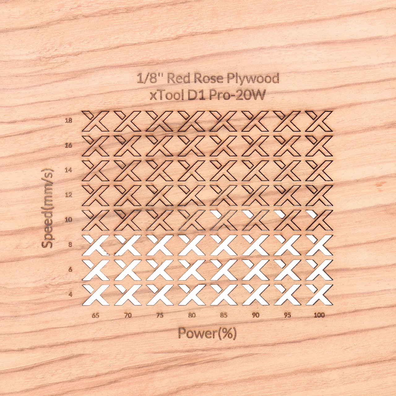 1/8"(3mm) Red Rose Plywood test grid