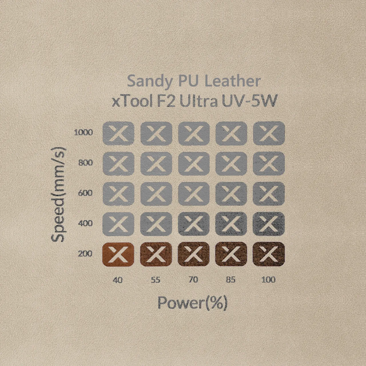 PU Leather Corner Bookmarks_Fan Sandy test grid