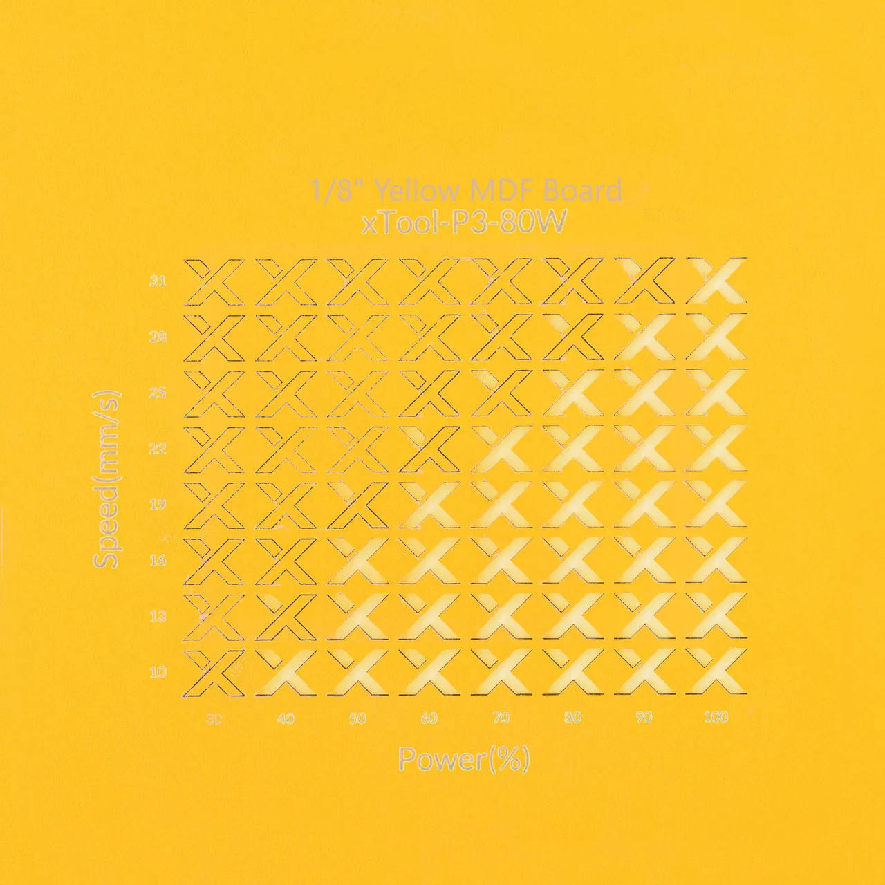 1/8"(3mm) Yellow MDF Board test grid