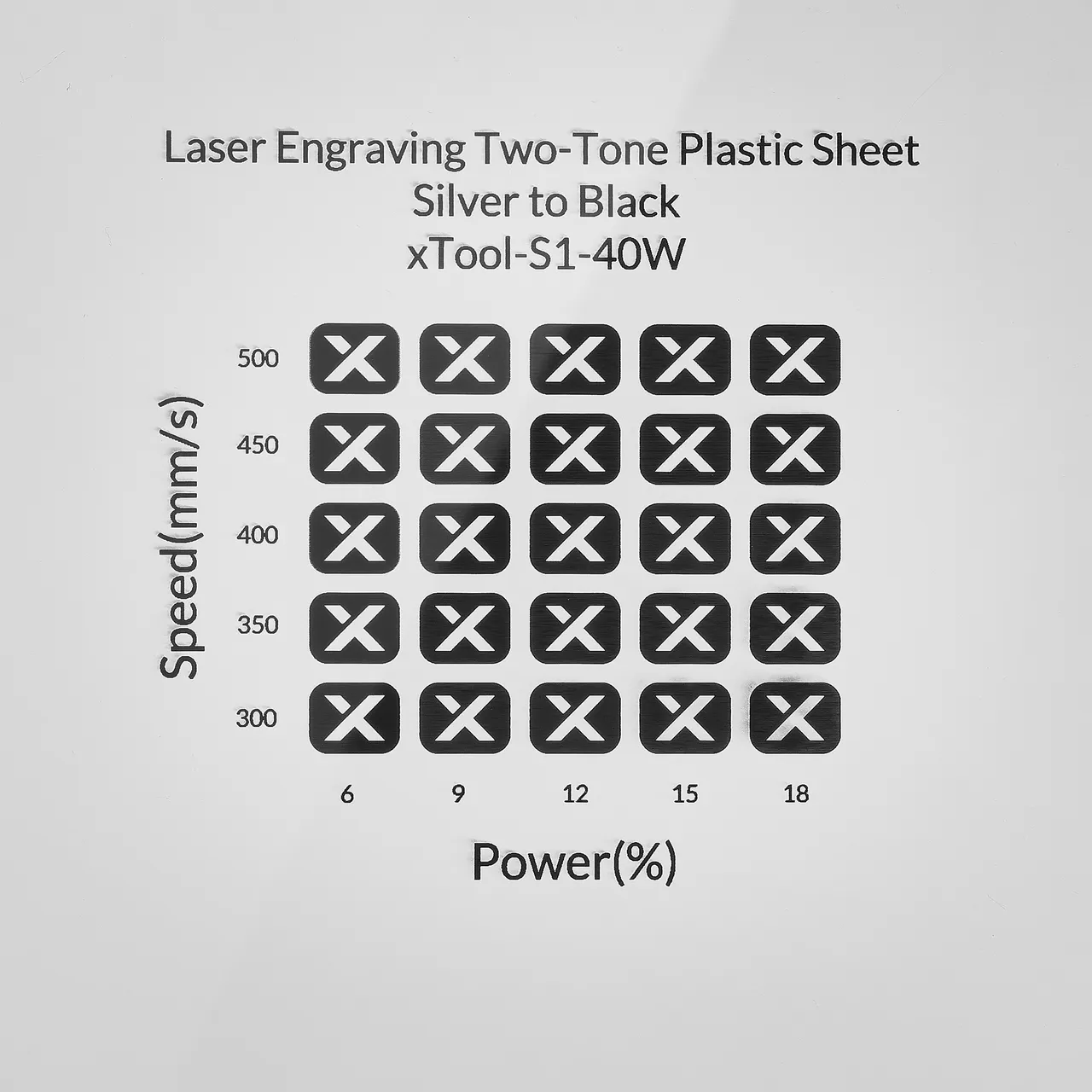 1/20"(1.3mm) Silver to Black Laser Engraving Two-Tone Plastic Sheet test grid