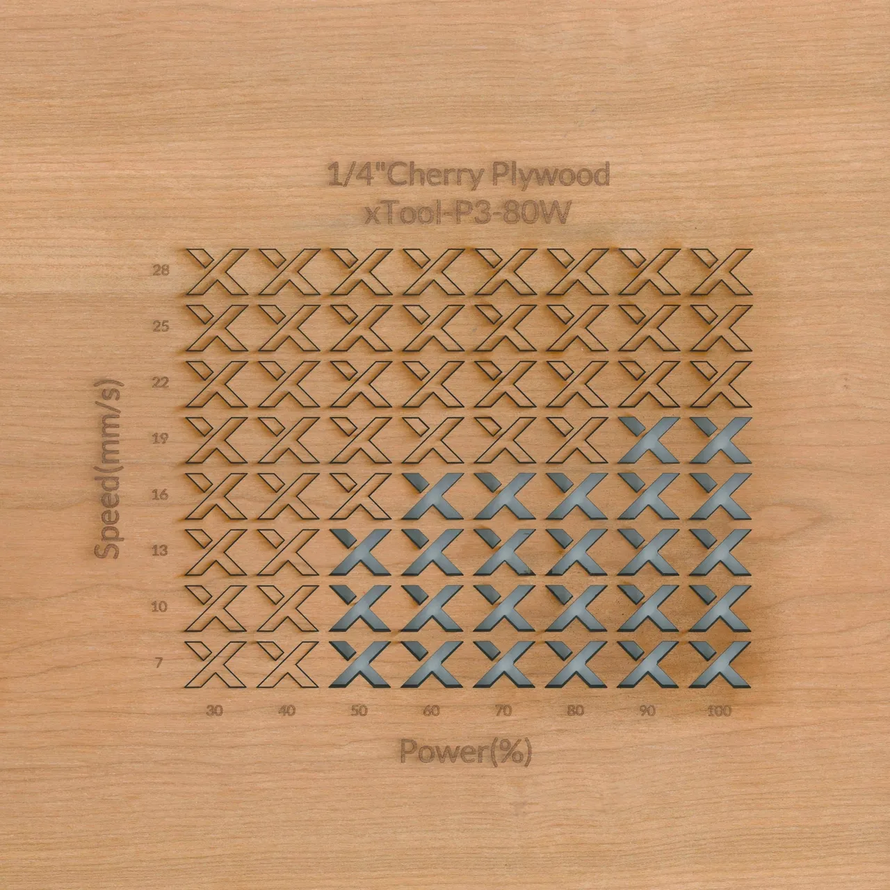 1/4"(6mm) Cherry Plywood test grid