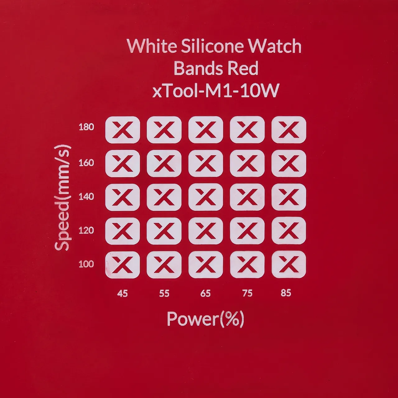 Red to White Silicone test grid