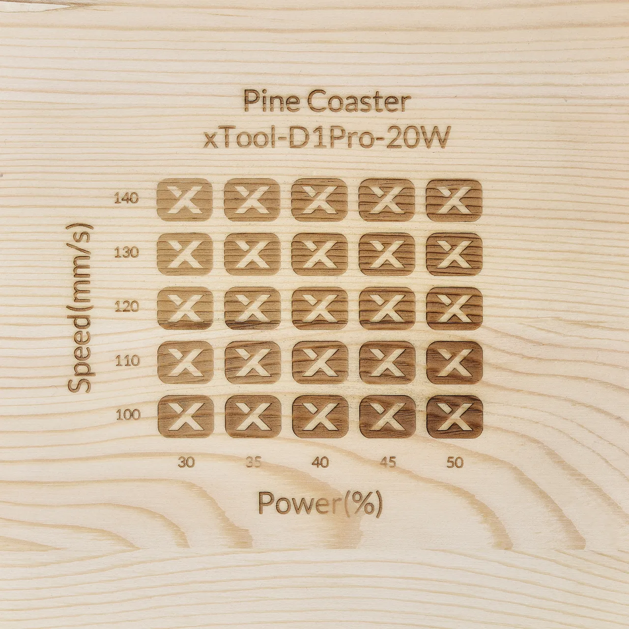 Pine Wood test grid