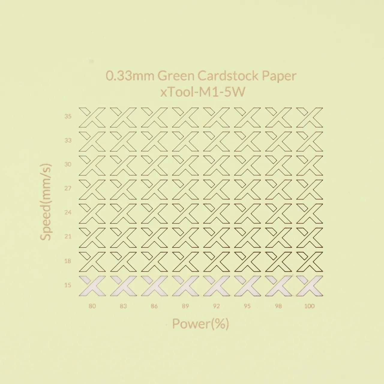 1/77"(0.33mm) Green Cardstock Paper test grid