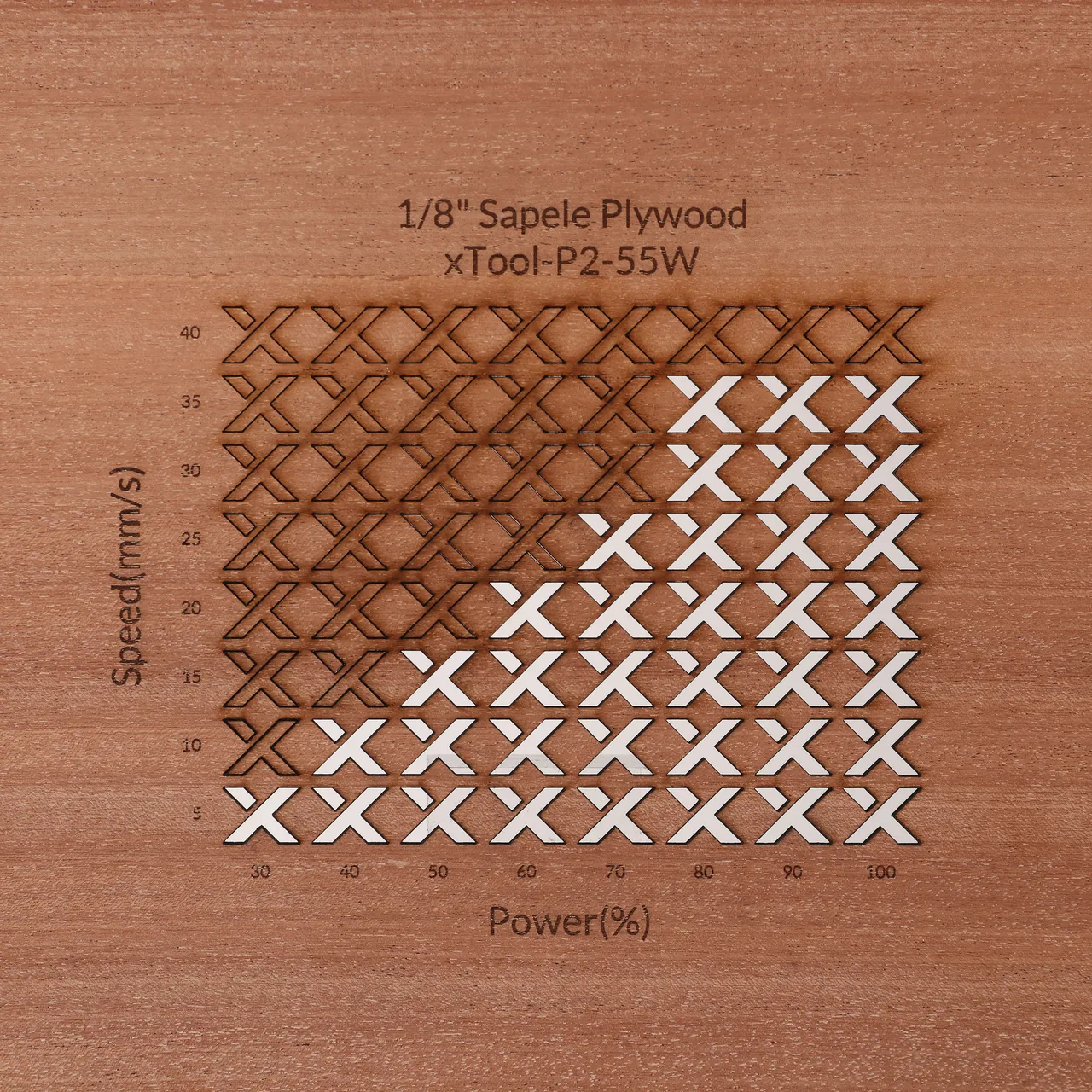 1/8"(3mm) Sapele Plywood test grid