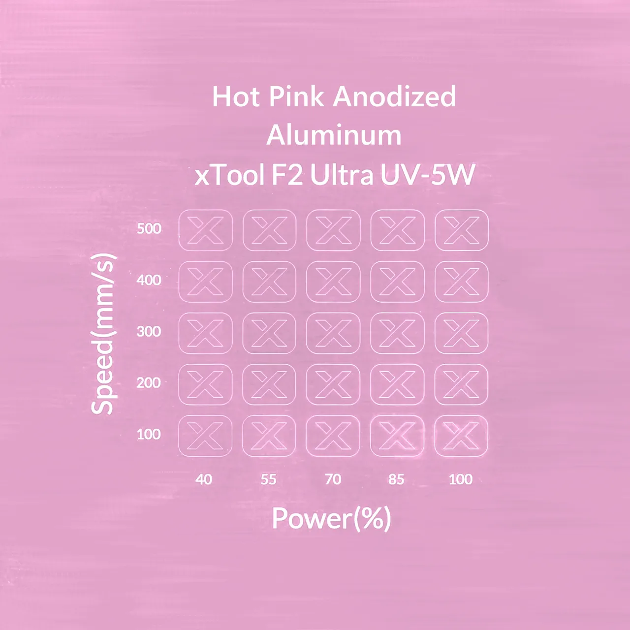 3/64"(1mm) Hot Pink Anodized Aluminum test grid