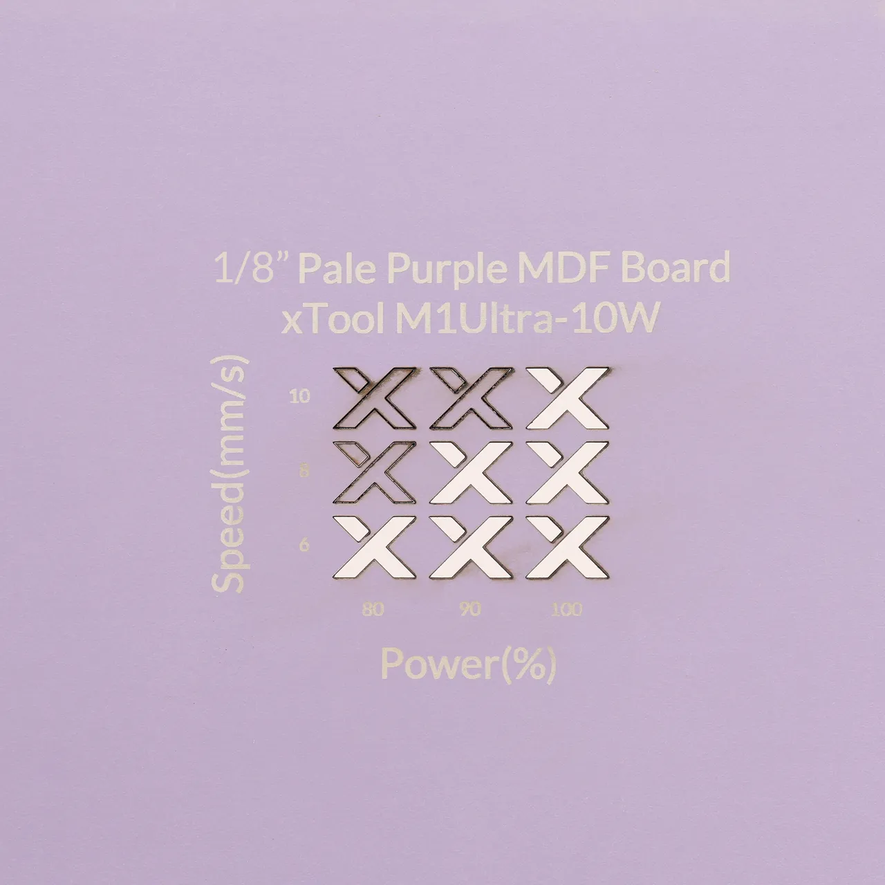 1/8"(3mm) Light Purple MDF Board test grid