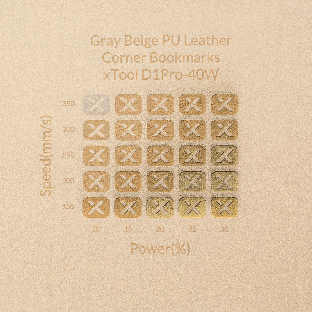 Greige PU Leather test grid