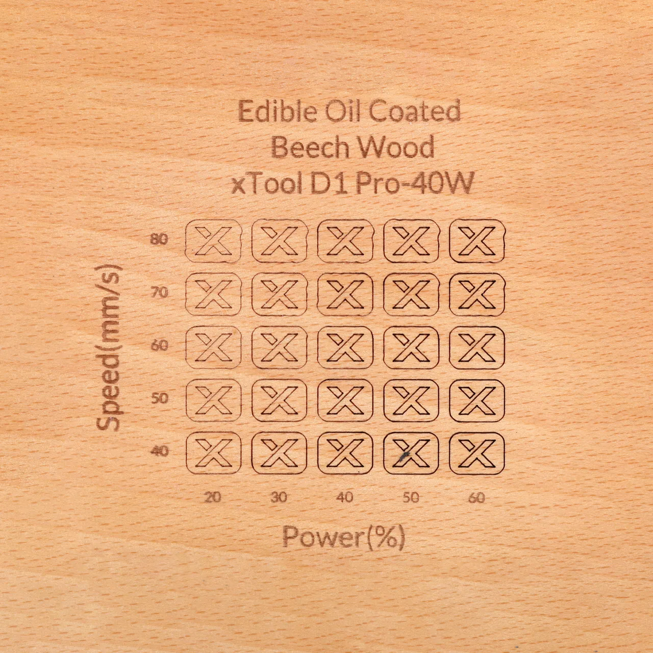 Edible Oil Coated Beech Wood test grid