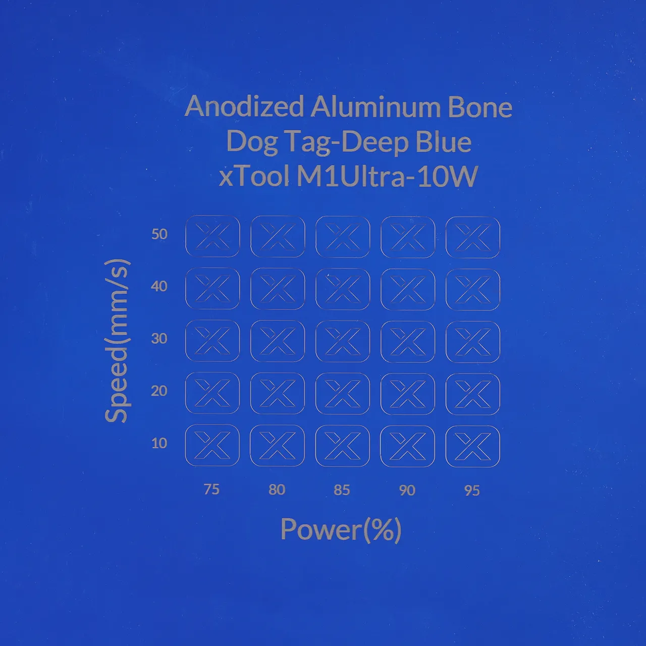 Deep Blue Anodized Aluminum Bone Dog Tag test grid