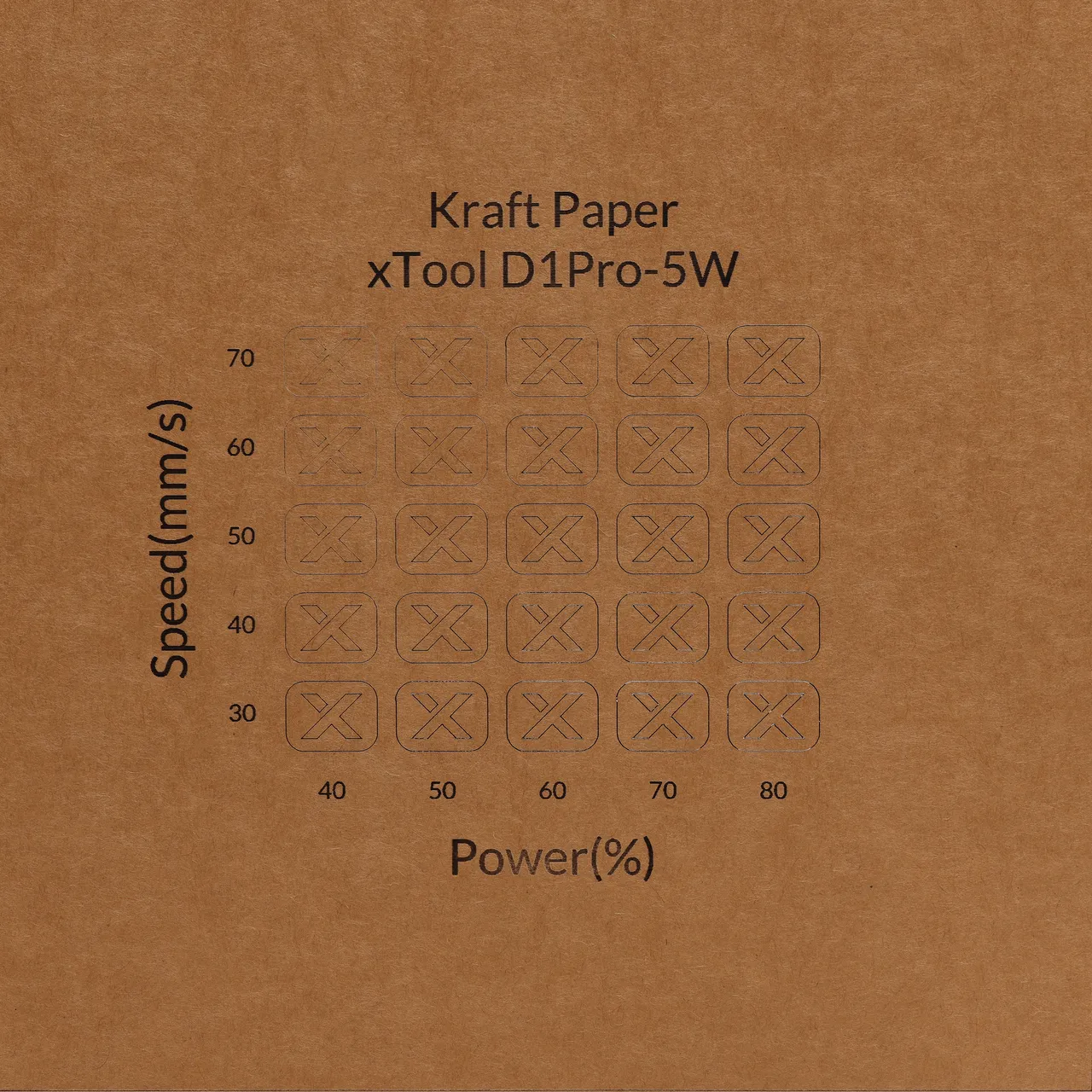 Kraft Paper-9oz(300g) test grid
