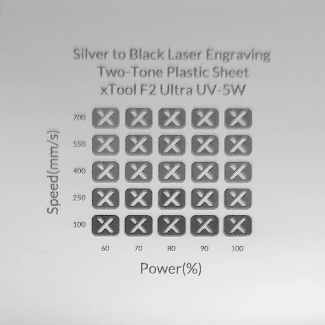 1/20"(1.3mm) Silver to Black Laser Engraving Two-Tone Plastic Sheet test grid