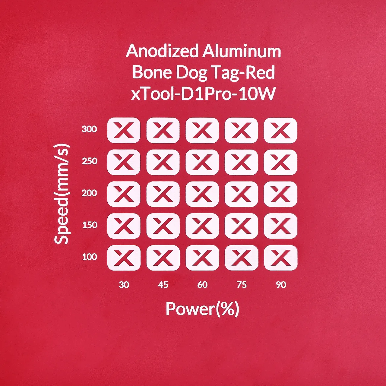 3/64"(1mm) Red Anodized Aluminum test grid