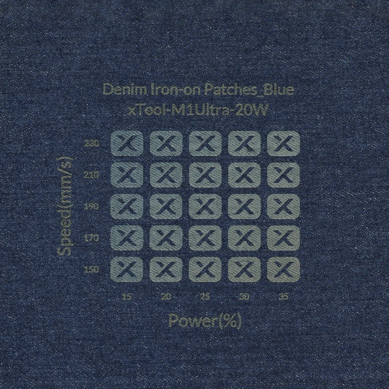 Blue Denim test grid