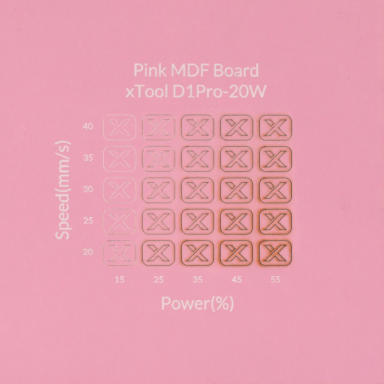 1/8"(3mm) Light Pink MDF Board test grid