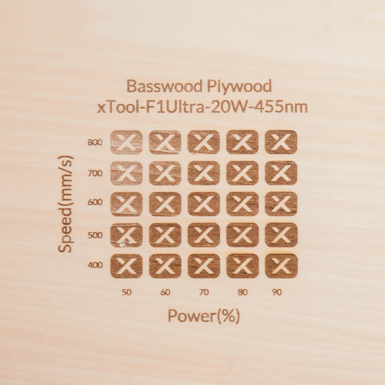1/8"(3mm) Basswood Plywood test grid