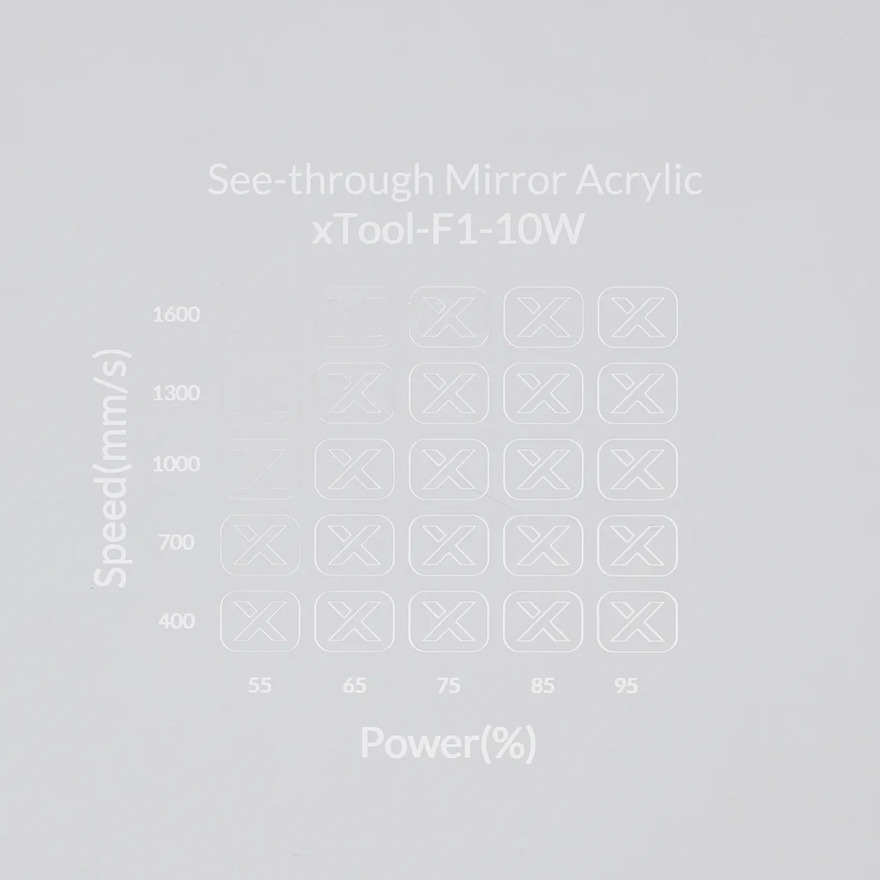 7/64"(2.6mm) See-through Mirror Acrylic test grid