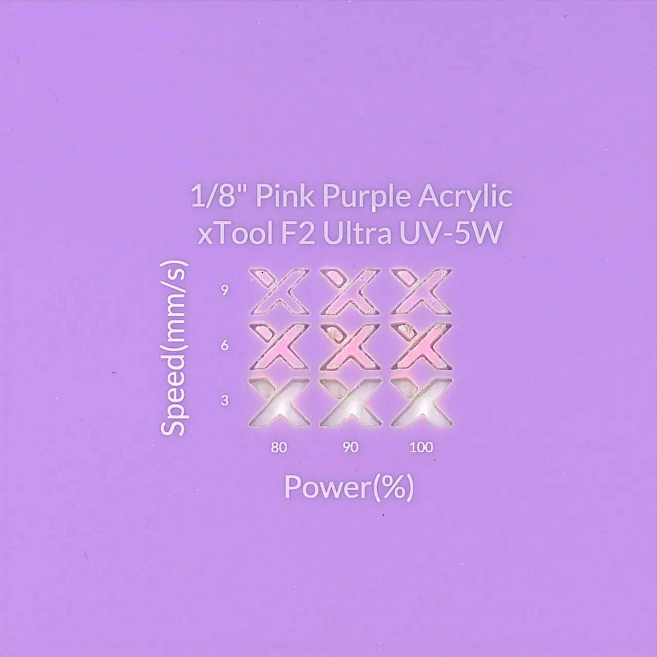 1/8"(3mm) Pink-Purple Acrylic test grid