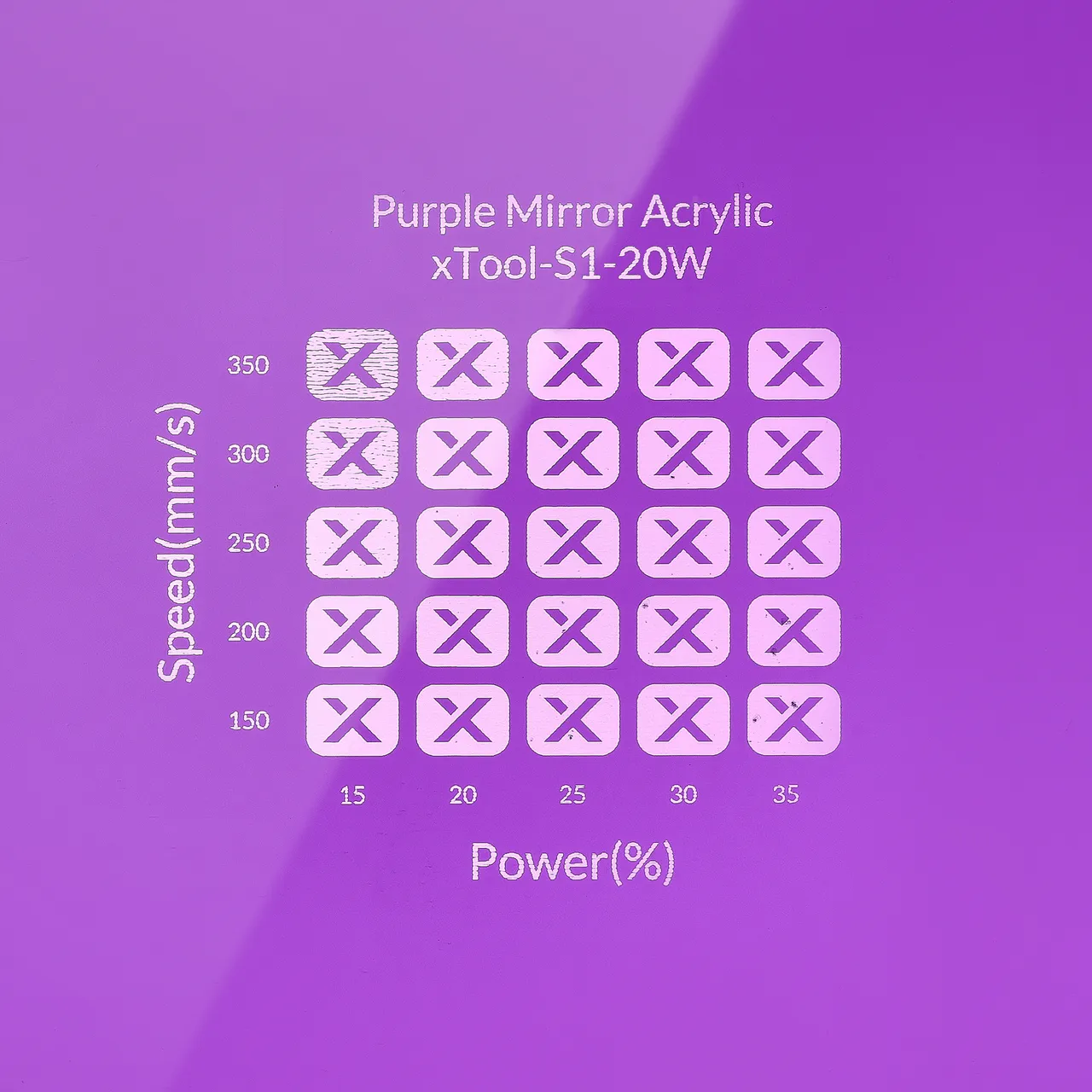 1/8"(3mm) Purple Mirror Acrylic test grid