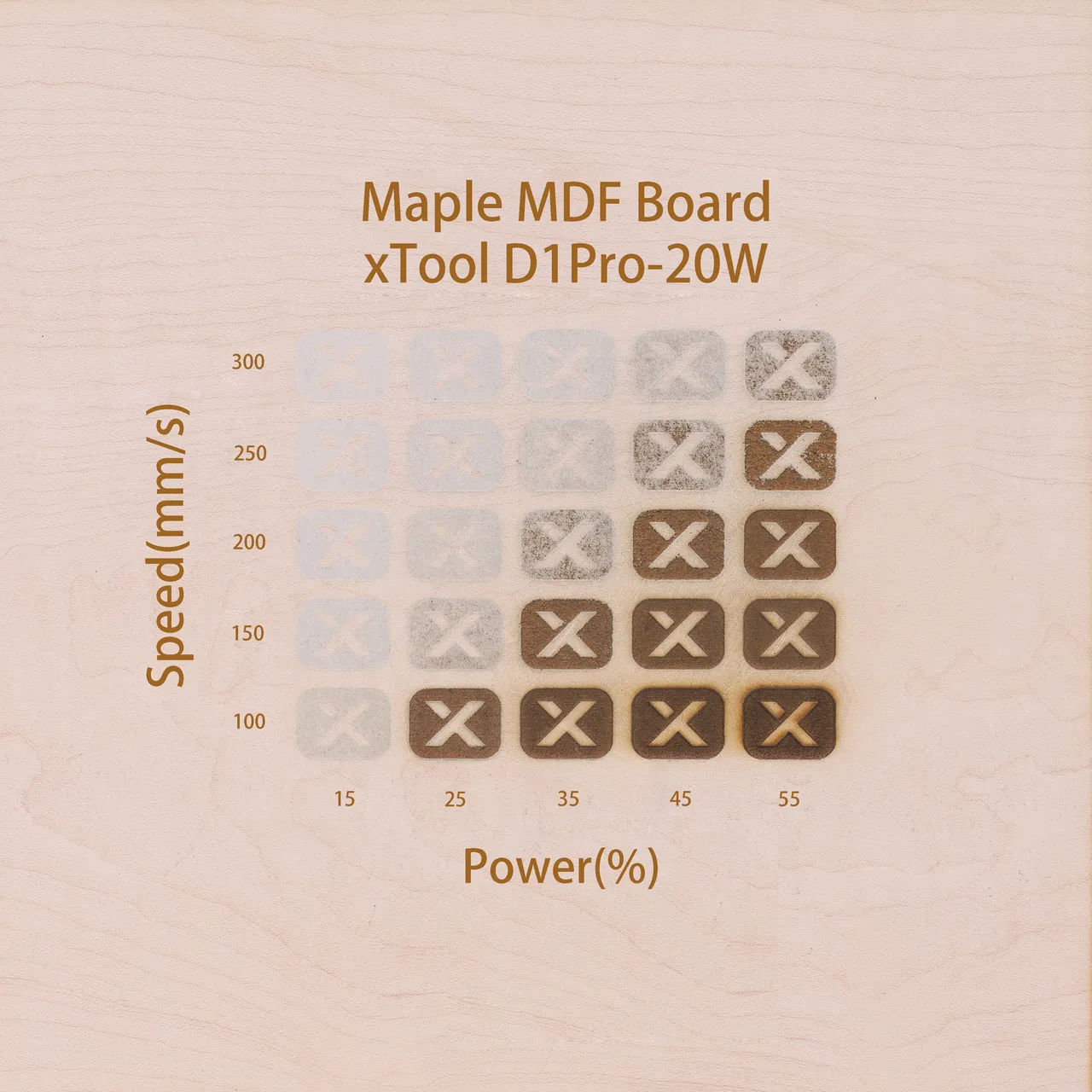 1/8"(3mm) Faux Maple MDF Board test grid