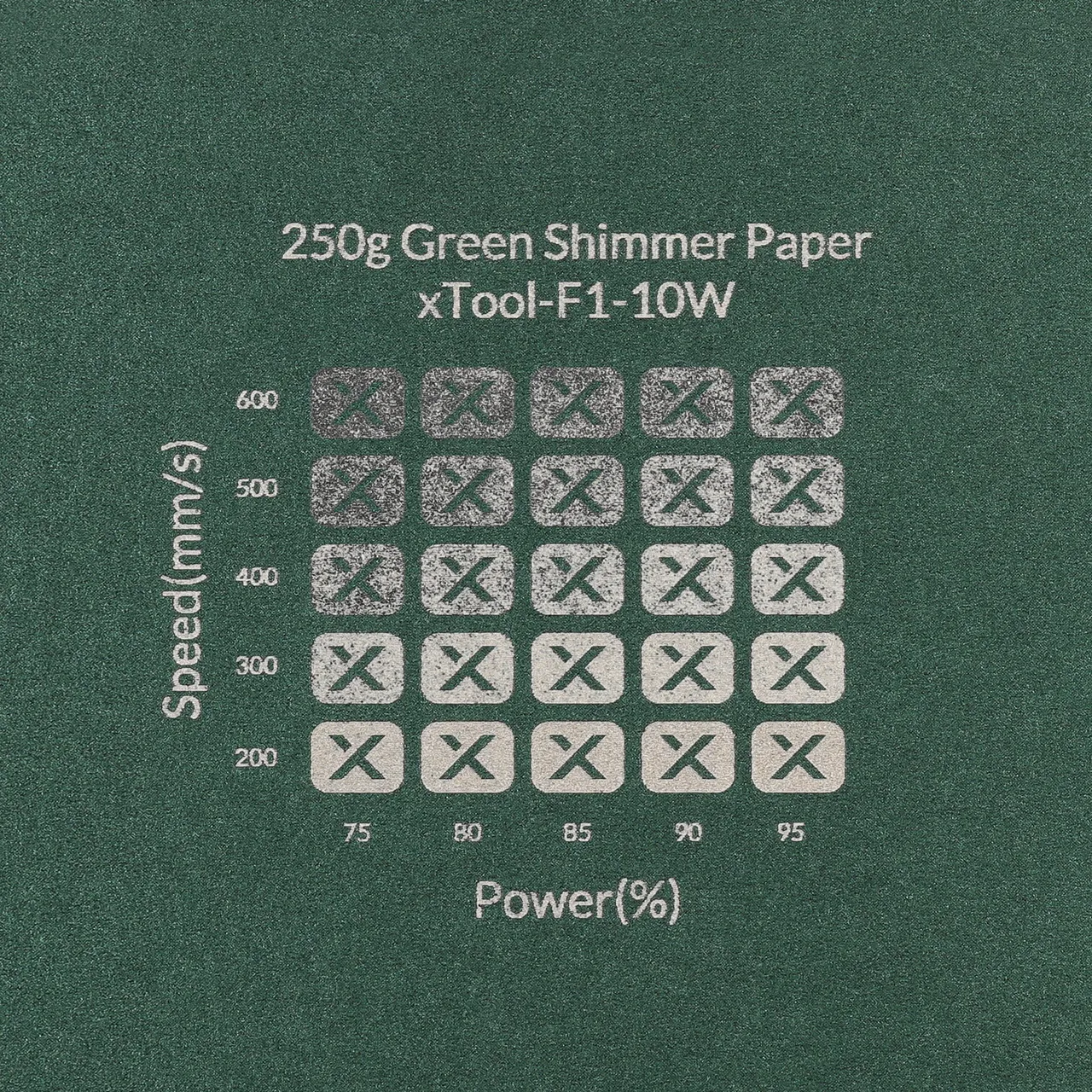 Green Shimmer Paper-7oz(250g) test grid