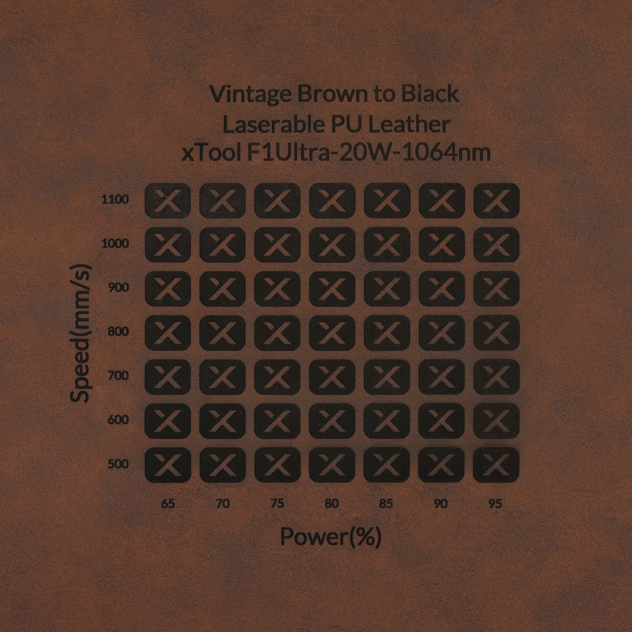 Vintage Brown to Black Laserable PU Leather test grid