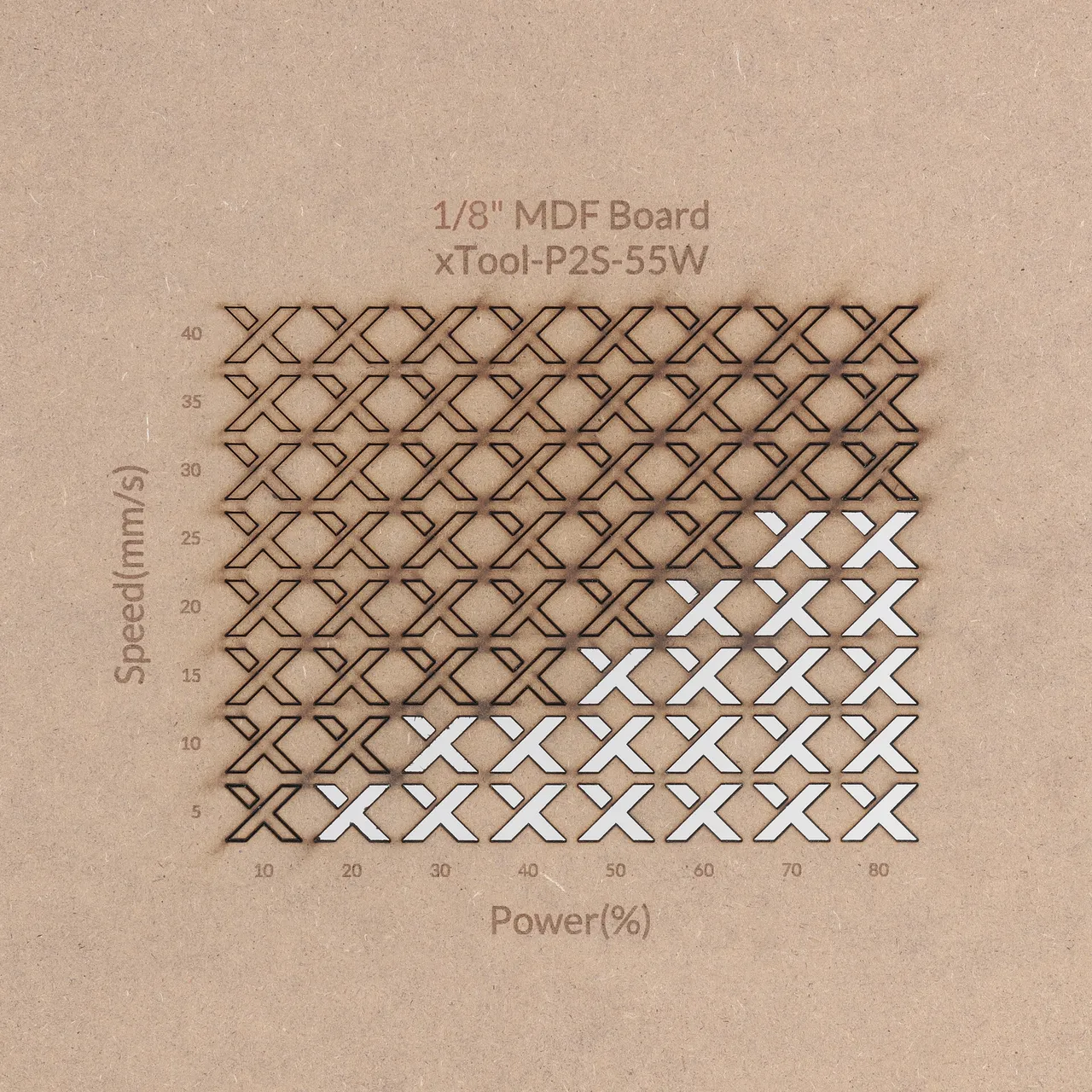 1/8"(3mm) MDF Board test grid
