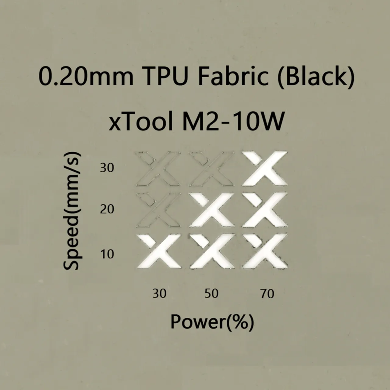 0.20mm TPU Fabric (Black)