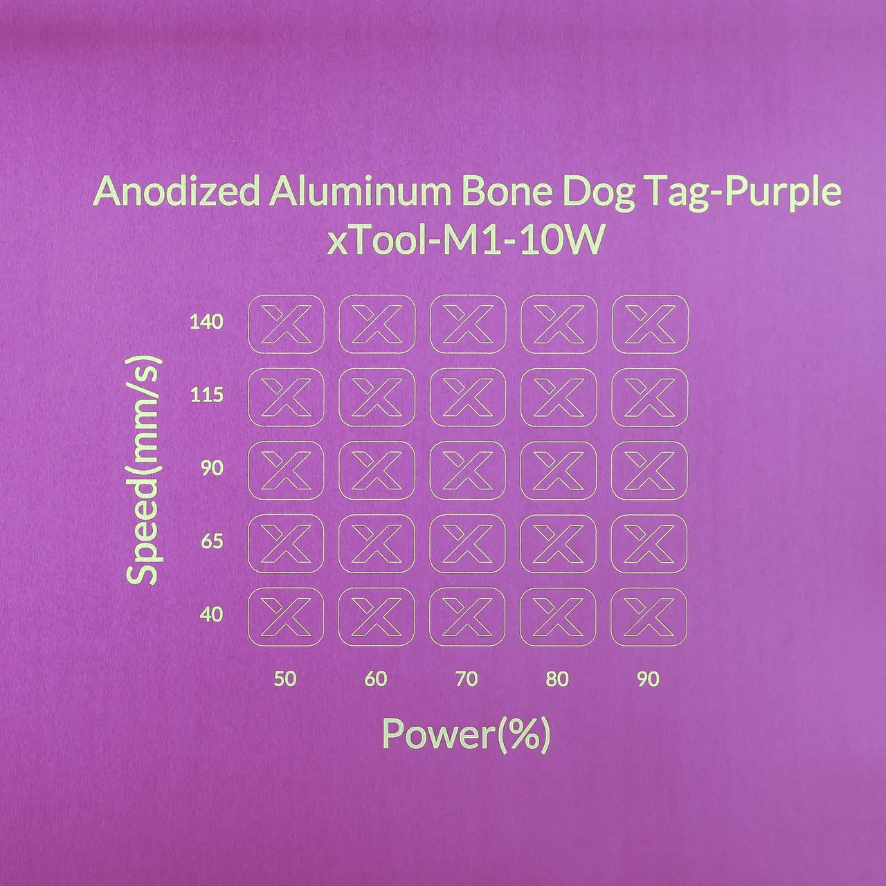 3/64"(1mm) Purple Anodized Aluminum test grid