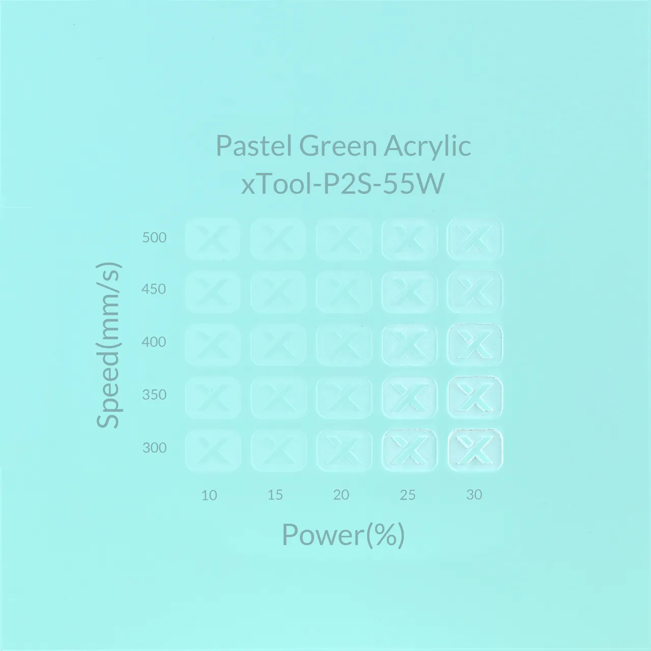 1/8"(3mm) Pastel Green Acrylic test grid