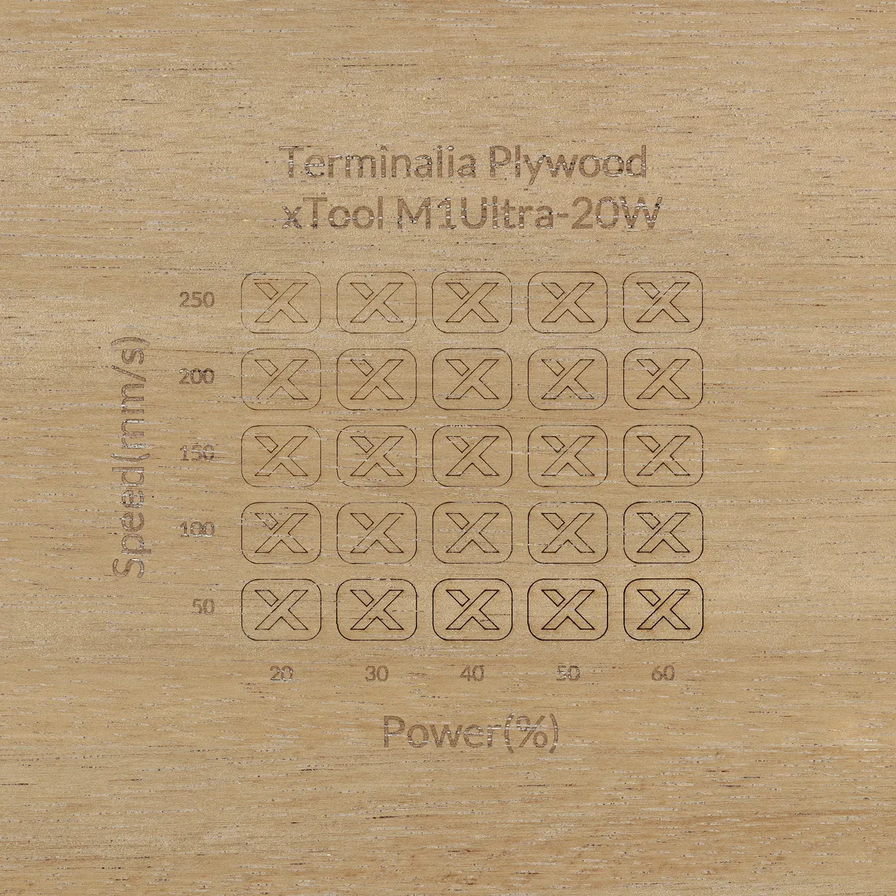 1/8"(3mm) Terminalia Plywood test grid