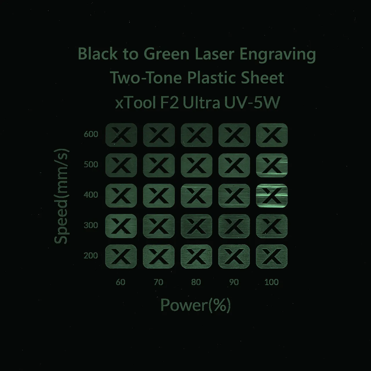 1/20"(1.3mm) Black to Green Laser Engraving Two-Tone Plastic Sheet test grid