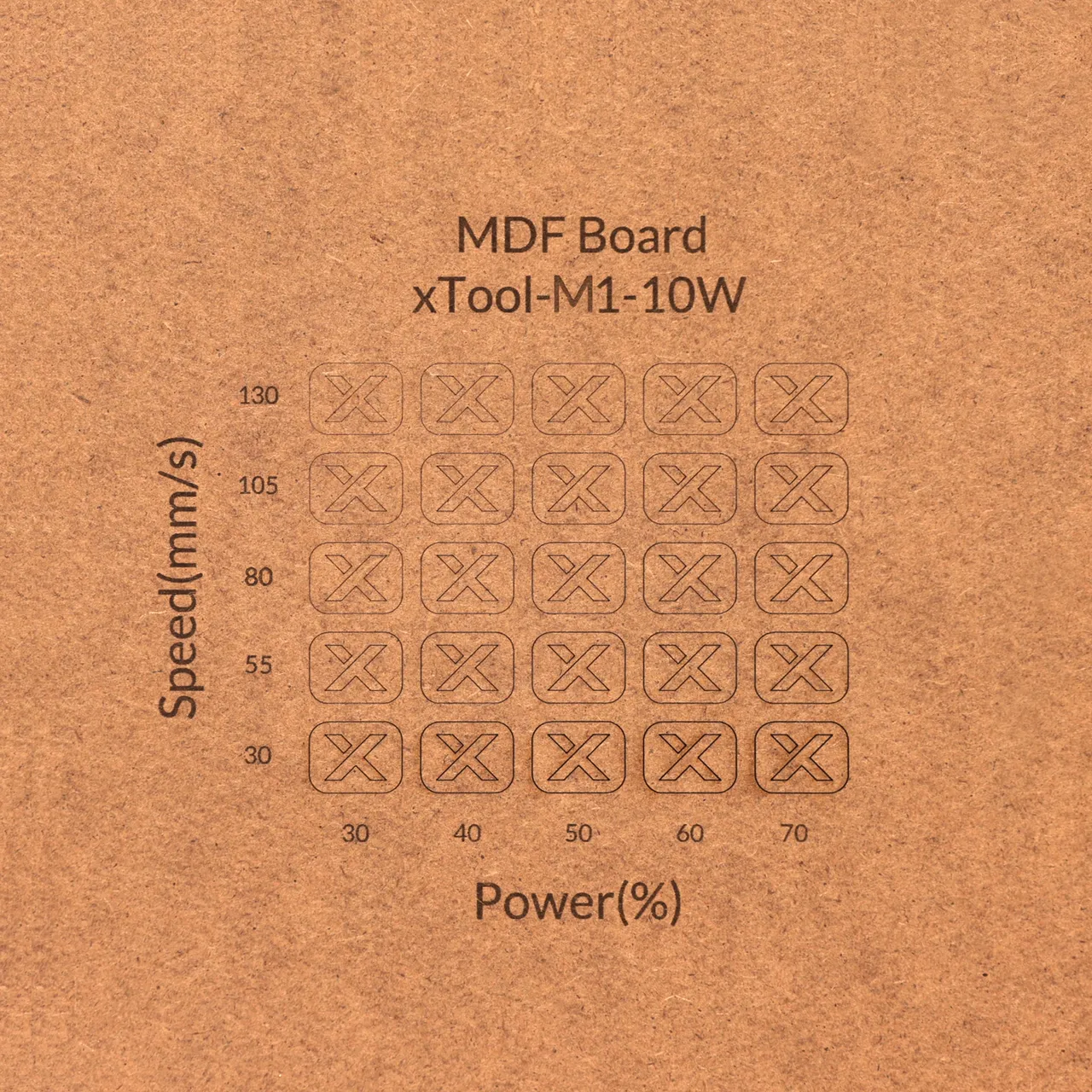 1/4"(6mm) MDF test grid