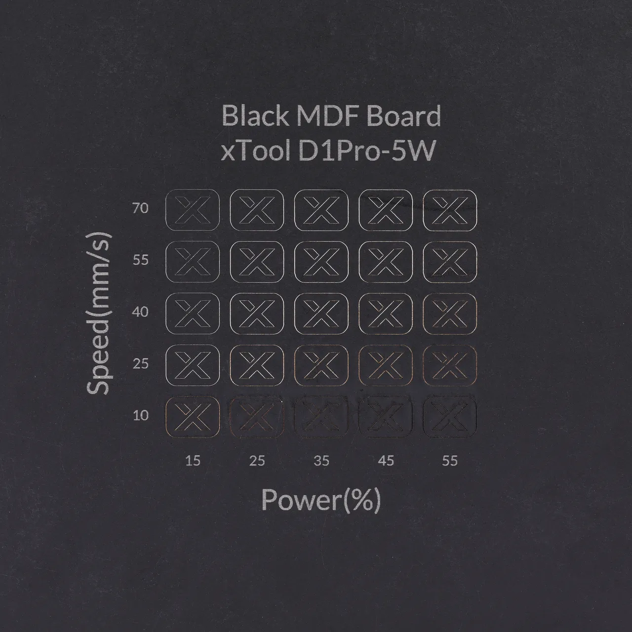 1/8"(3mm) Black MDF Board test grid