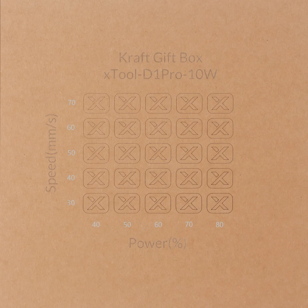 Kraft Paper-10oz(350g) test grid