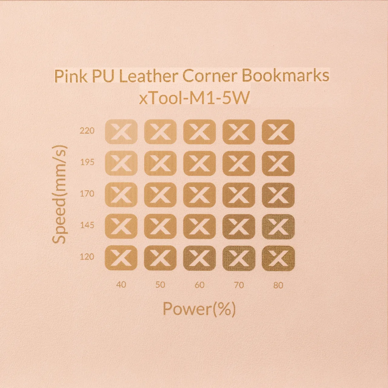 Peachy PU Leather test grid
