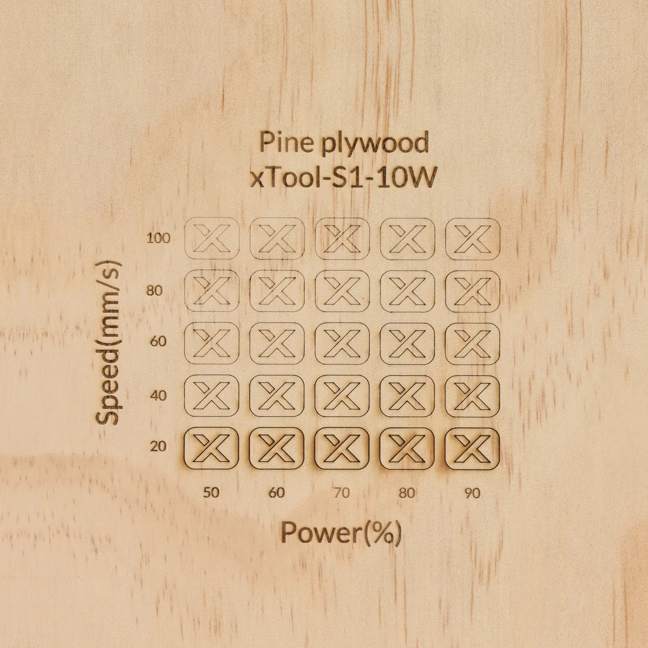 1/4"(6mm) Pine Ponderosa Plywood test grid